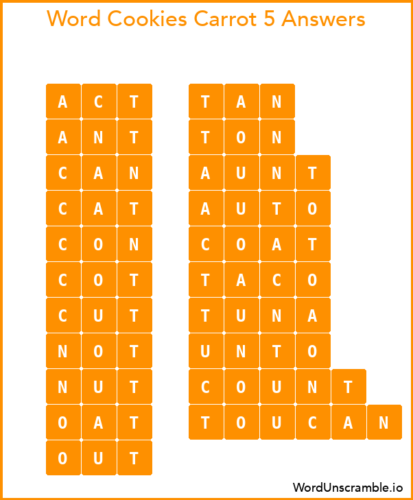 Word Cookies Carrot 5 Answers