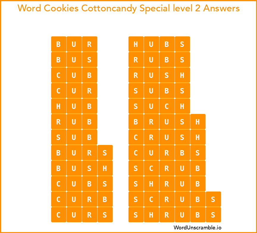 Word Cookies Cottoncandy Special level 2 Answers