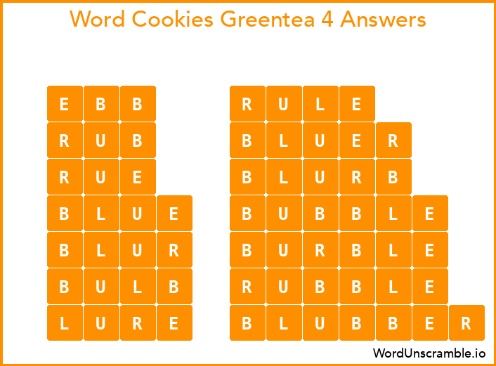 Word Cookies Greentea 4 Answers