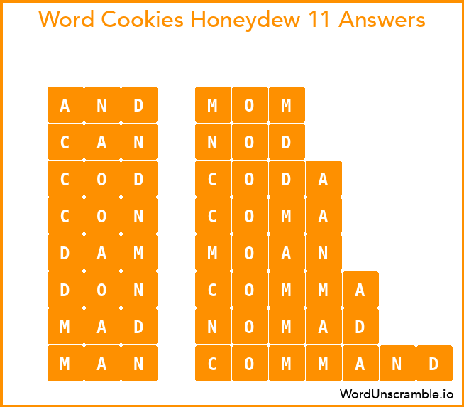Word Cookies Honeydew 11 Answers