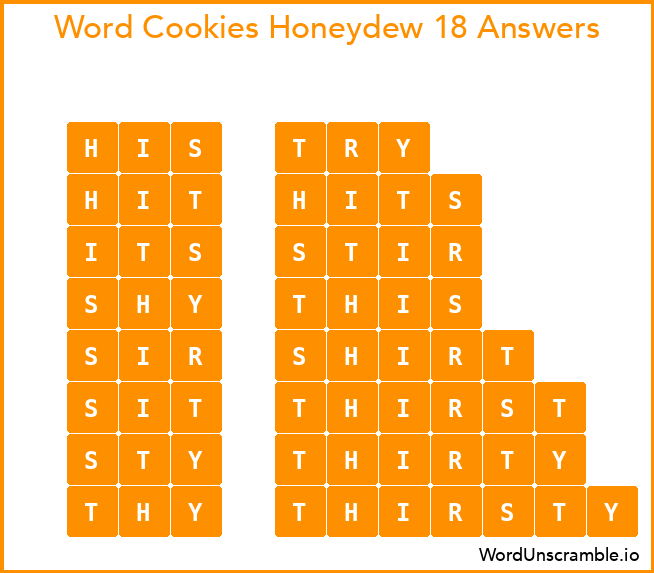 Word Cookies Honeydew 18 Answers