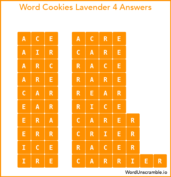 Word Cookies Lavender 4 Answers