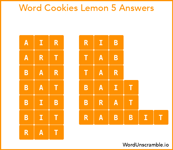 Word Cookies Lemon 5 Answers