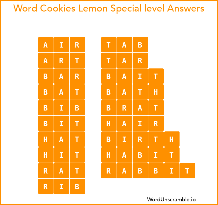 Word Cookies Lemon Special level Answers