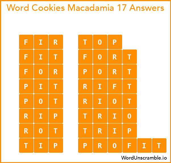 Word Cookies Macadamia 17 Answers
