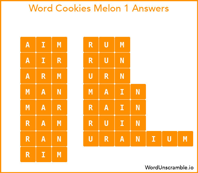 Word Cookies Melon 1 Answers