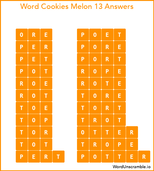 Word Cookies Melon 13 Answers