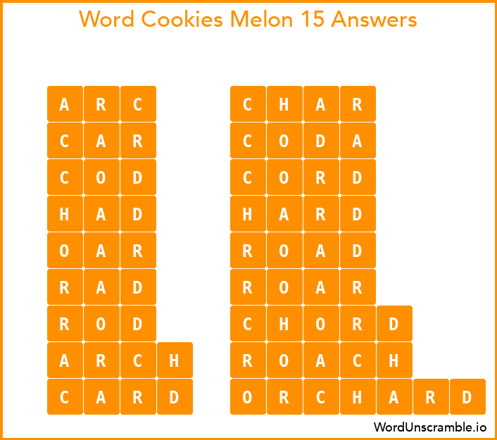 Word Cookies Melon 15 Answers