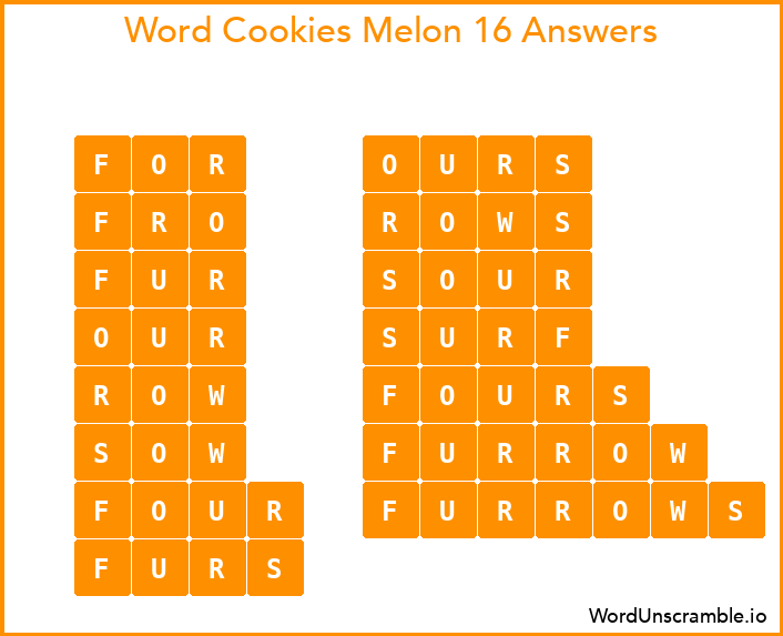 Word Cookies Melon 16 Answers