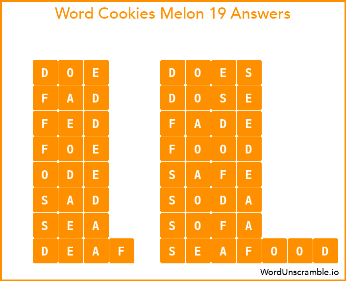 Word Cookies Melon 19 Answers
