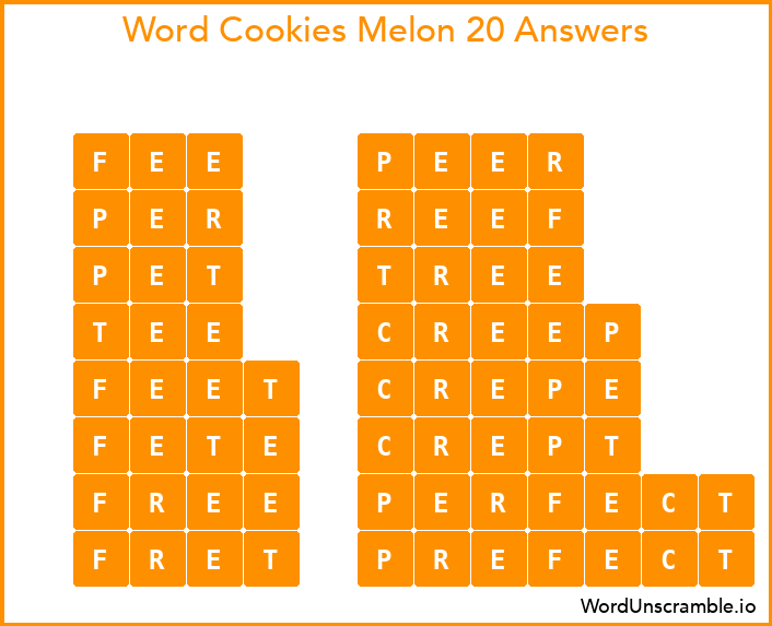 Word Cookies Melon 20 Answers