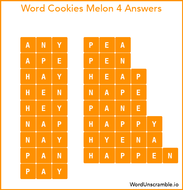 Word Cookies Melon 4 Answers