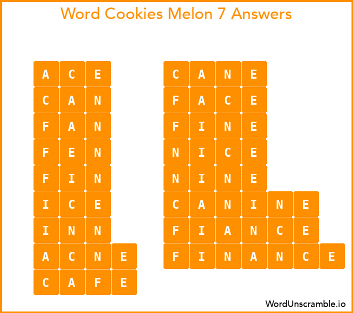 Word Cookies Melon 7 Answers