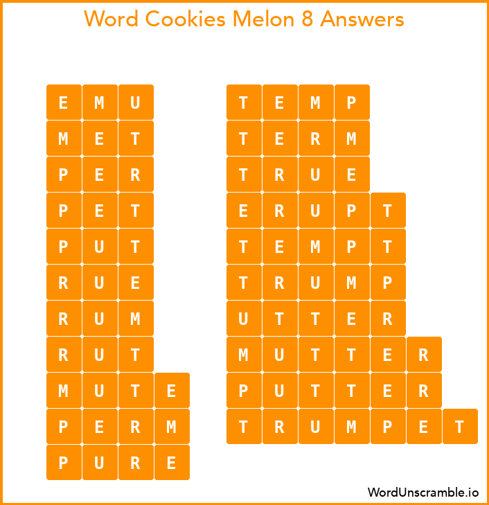 Word Cookies Melon 8 Answers