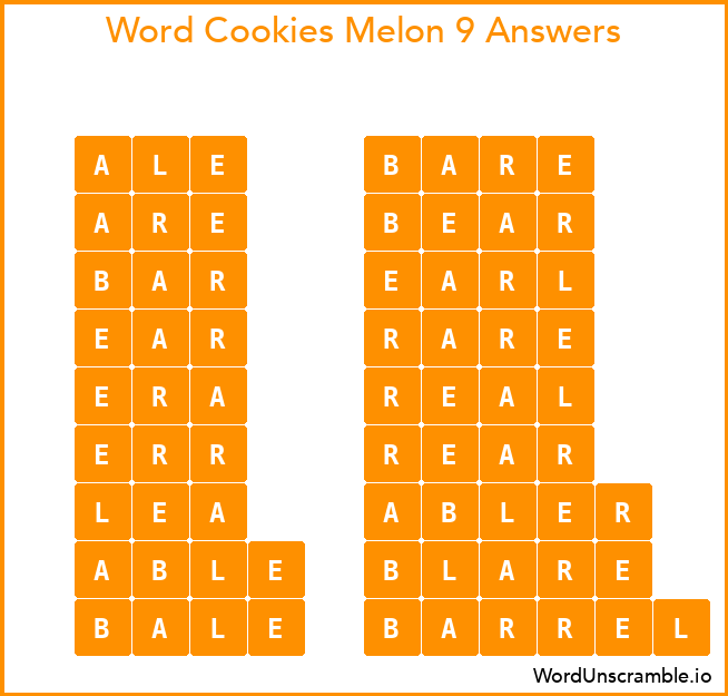 Word Cookies Melon 9 Answers