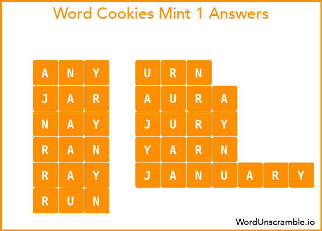 Word Cookies Mint 1 Answers