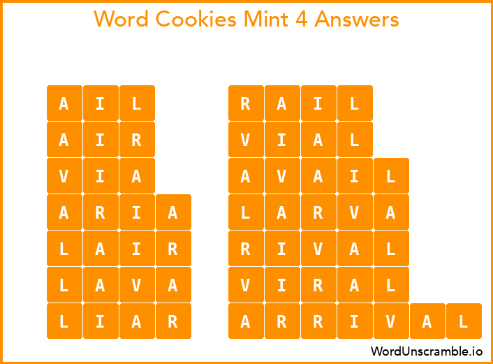 Word Cookies Mint 4 Answers