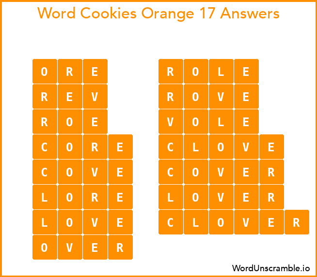 Word Cookies Orange 17 Answers