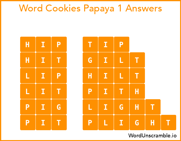 Word Cookies Papaya 1 Answers