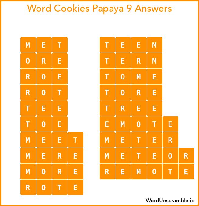 Word Cookies Papaya 9 Answers