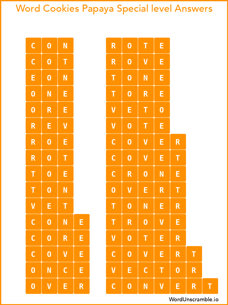 Word Cookies Papaya Special level Answers