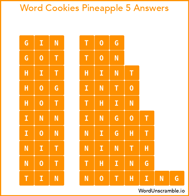 Word Cookies Pineapple 5 Answers