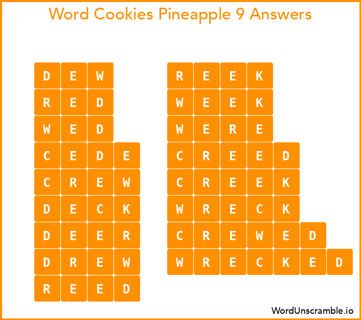 Word Cookies Pineapple 9 Answers