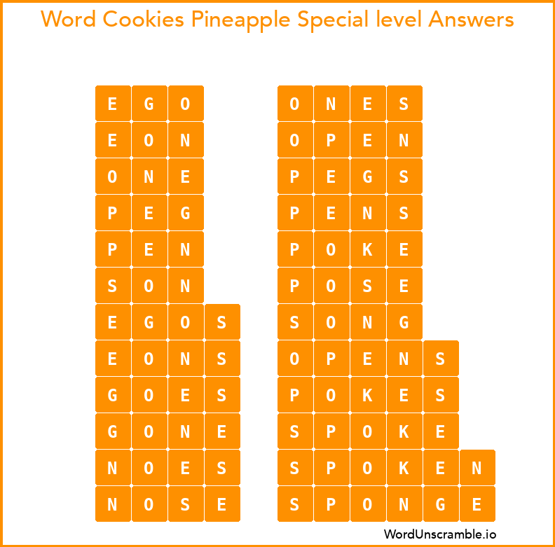 Word Cookies Pineapple Special level Answers