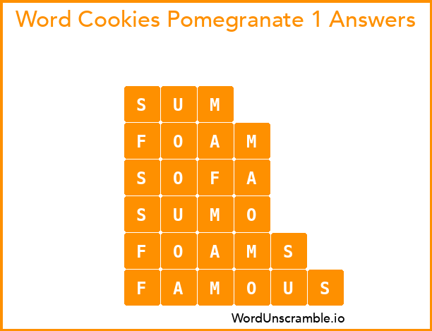 Word Cookies Pomegranate 1 Answers