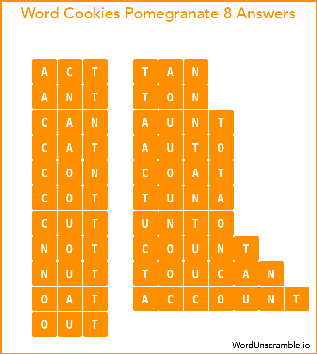 Word Cookies Pomegranate 8 Answers