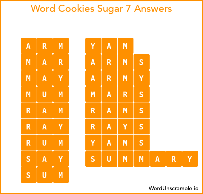 Word Cookies Sugar 7 Answers