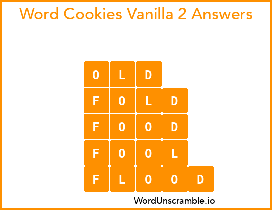 Word Cookies Vanilla 2 Answers