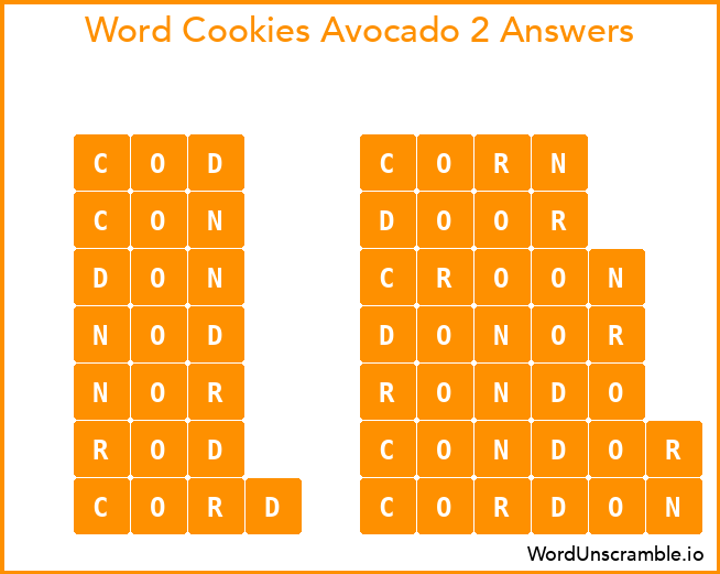 Word Cookies Avocado 2 Answers