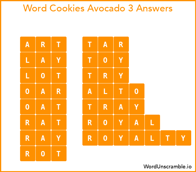 Word Cookies Avocado 3 Answers