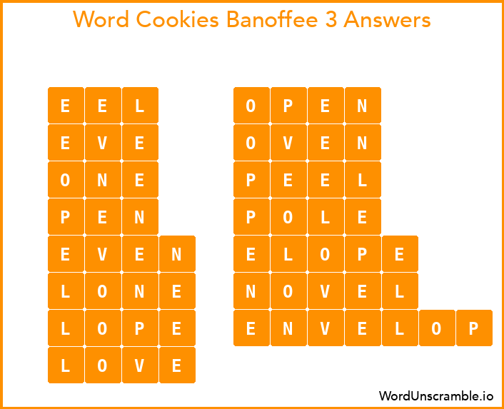 Word Cookies Banoffee 3 Answers