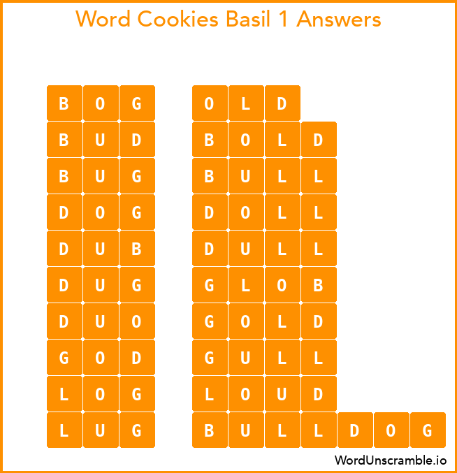 Word Cookies Basil 1 Answers
