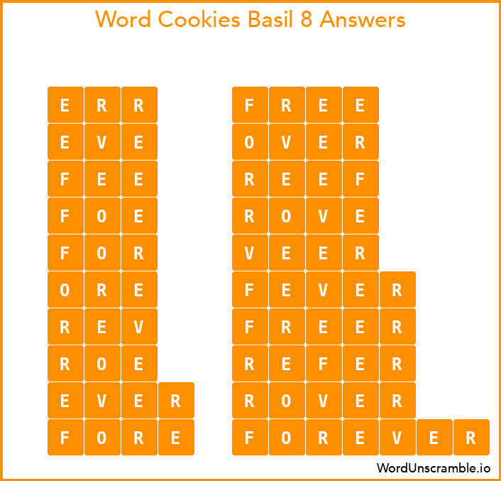 Word Cookies Basil 8 Answers