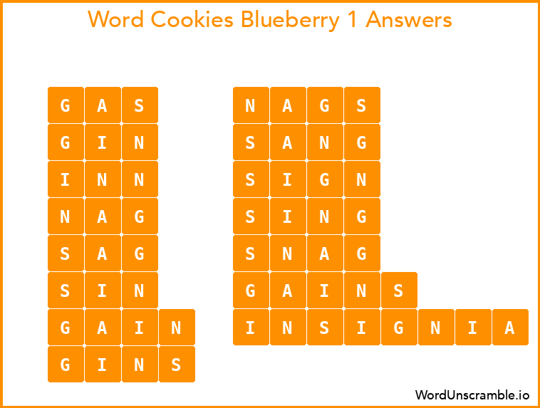 Word Cookies Blueberry 1 Answers