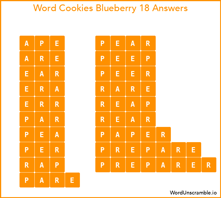 Word Cookies Blueberry 18 Answers