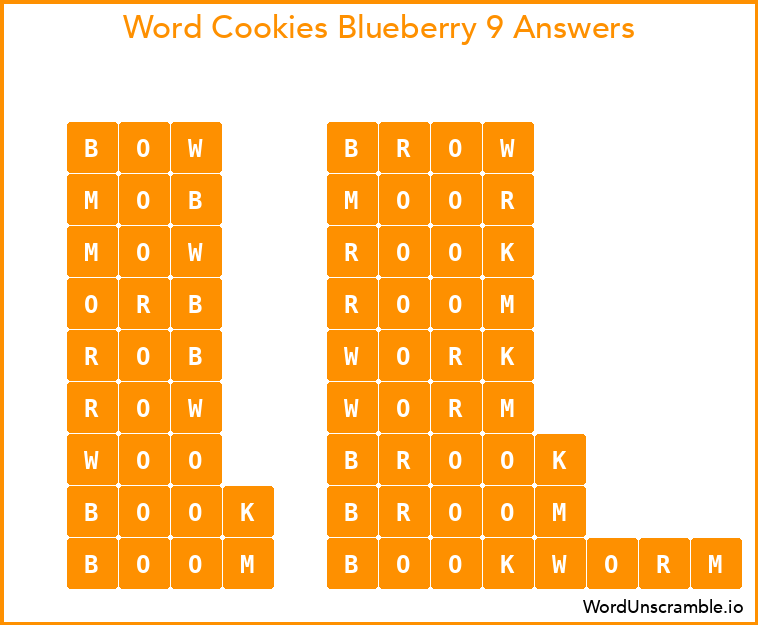 Word Cookies Blueberry 9 Answers