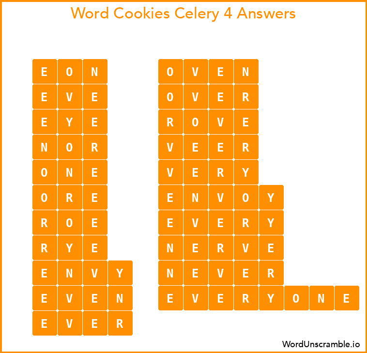 Word Cookies Celery 4 Answers