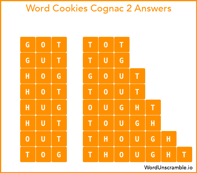 Word Cookies Cognac 2 Answers