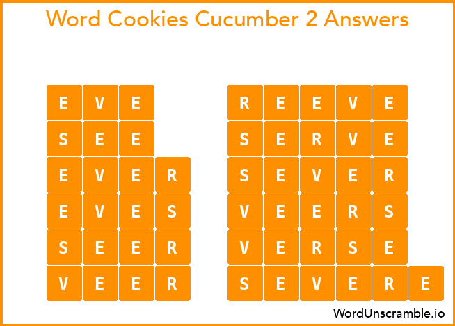 Word Cookies Cucumber 2 Answers