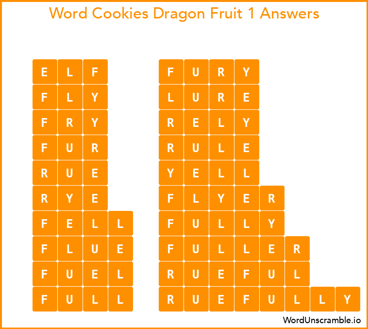 Word Cookies Dragon Fruit 1 Answers