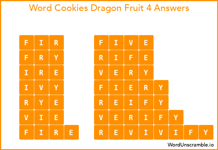 Word Cookies Dragon Fruit 4 Answers