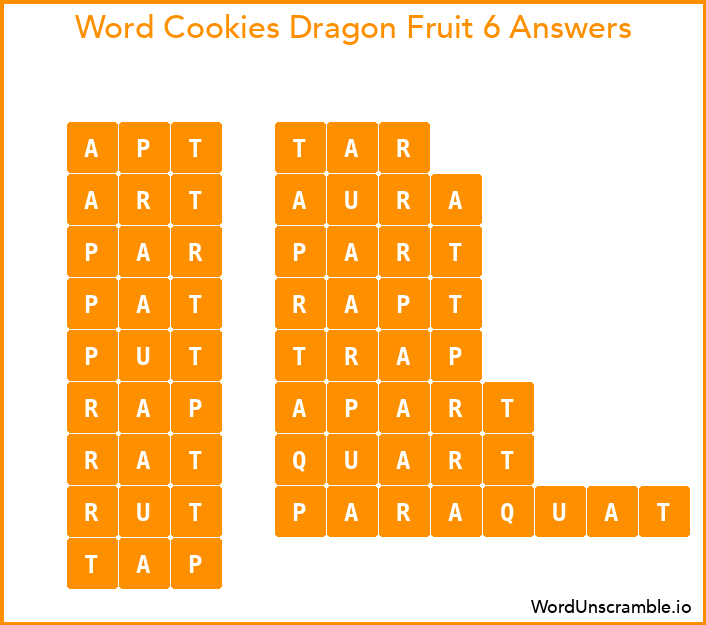 Word Cookies Dragon Fruit 6 Answers