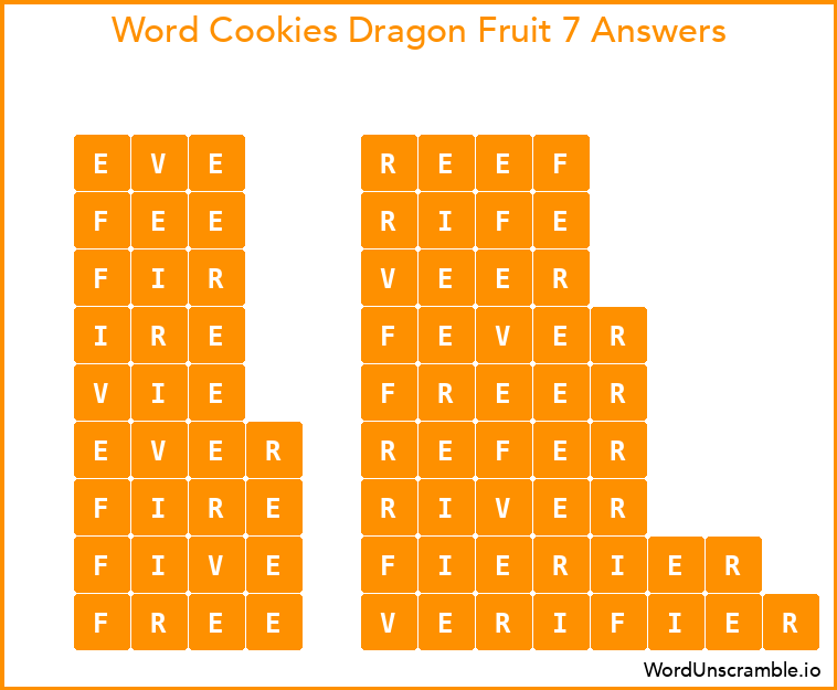 Word Cookies Dragon Fruit 7 Answers