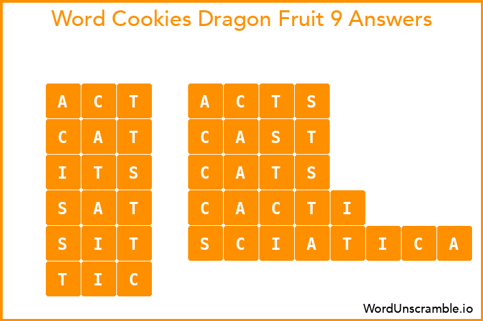 Word Cookies Dragon Fruit 9 Answers