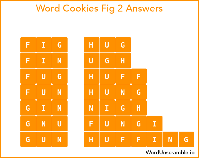 Word Cookies Fig 2 Answers