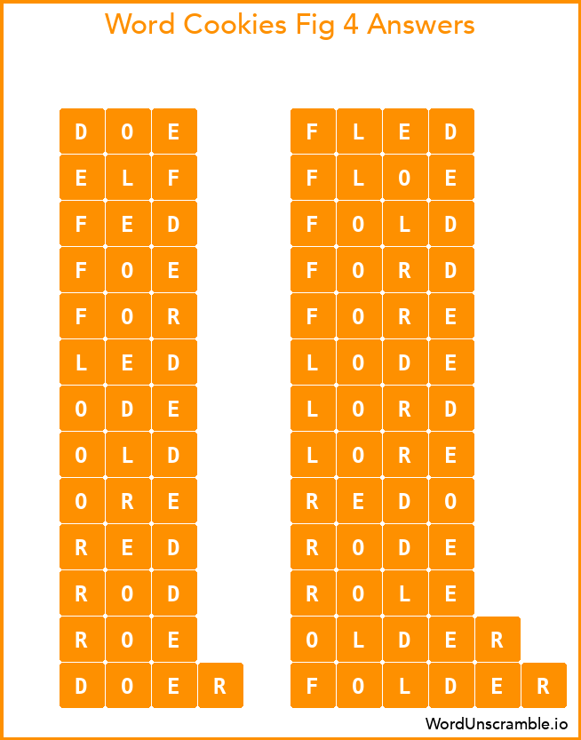 Word Cookies Fig 4 Answers